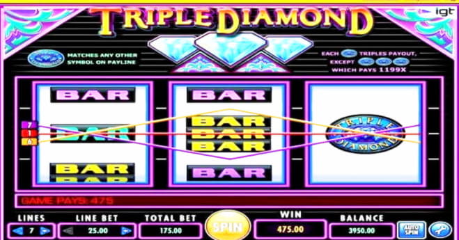 EURO 425 No deposit casino bonus at Omni Slots Casino