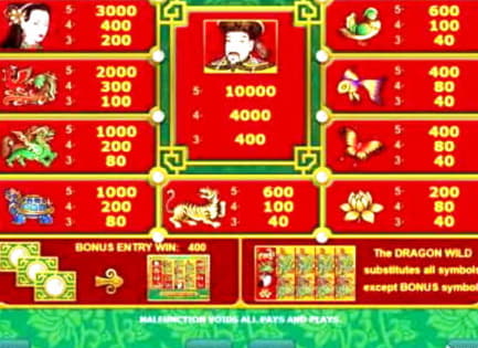 $1675 No Deposit Bonus at Dunder Casino