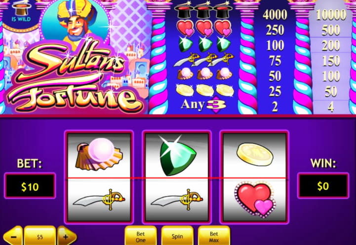 $1065 No deposit bonus casino at Gratorama Casino