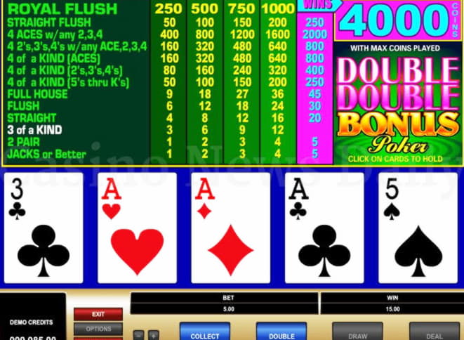 $3665 No Deposit at Video Slots Casino
