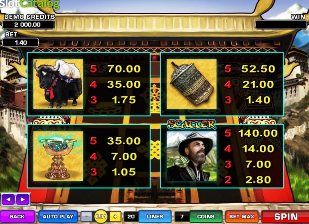 €950 Casino tournaments freeroll at Spin Palace Casino
