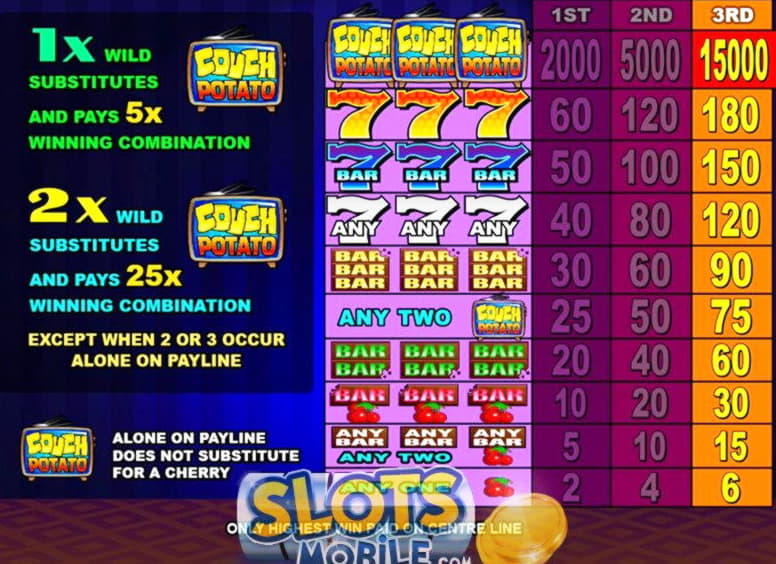 $444 Casino Tournament at Red Flush Casino