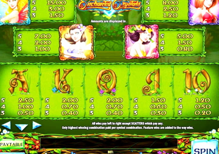 €190 Free Cash at 888 Casino