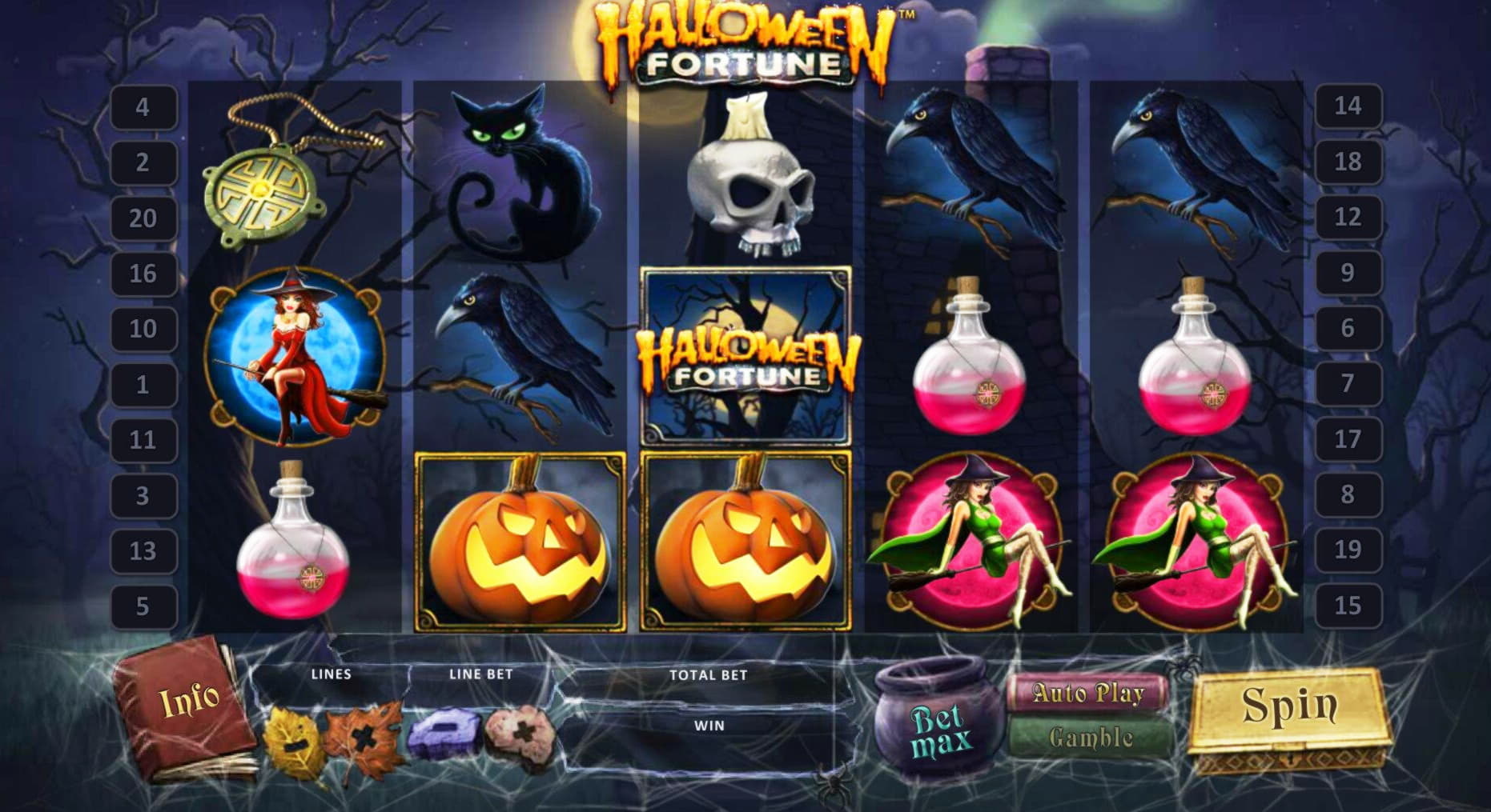 $400 Free chip casino at bWin Casino