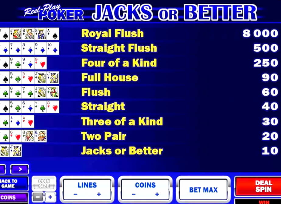 310% First deposit bonus at Spin Palace Casino