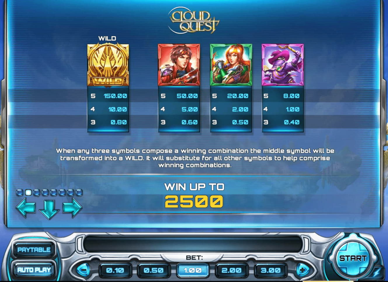 ﻿$365 Free Casino Ticket at Euro Palace Casino