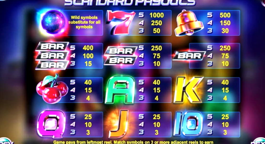 €75 Free chip casino at King Billy Casino
