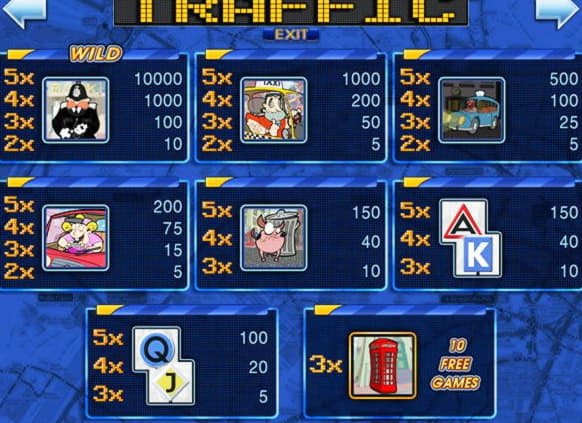 55 Free Spins right now at Loki Casino