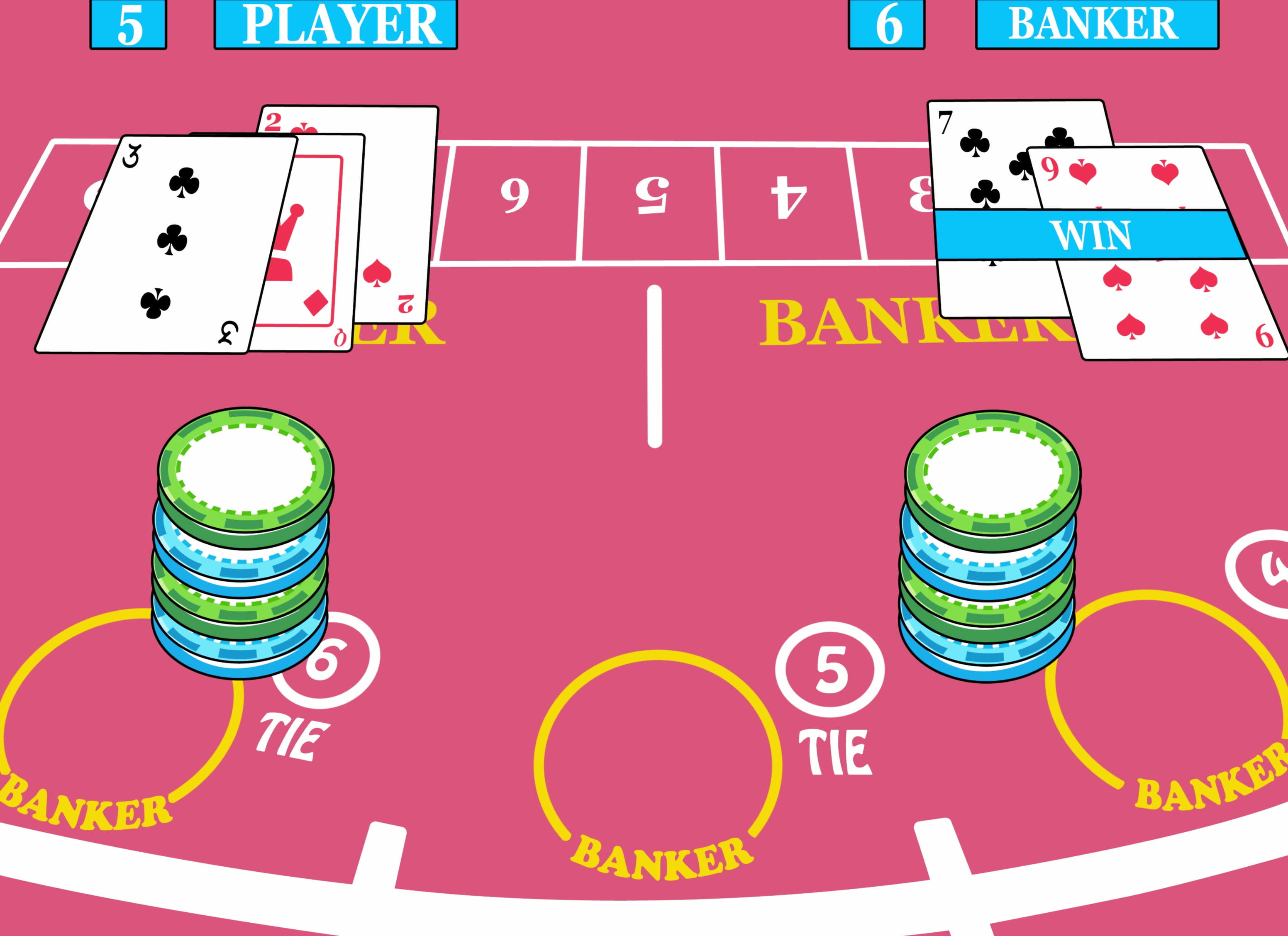 140% Casino match bonus at 777 Casino
