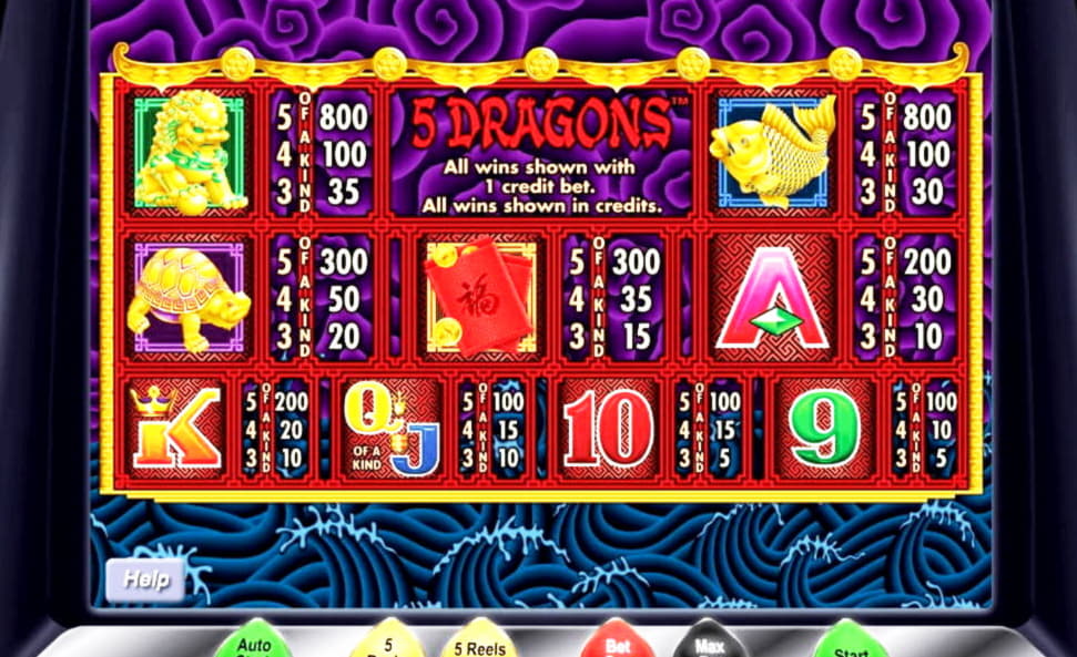 €70 Online Casino Tournament at Loki Casino