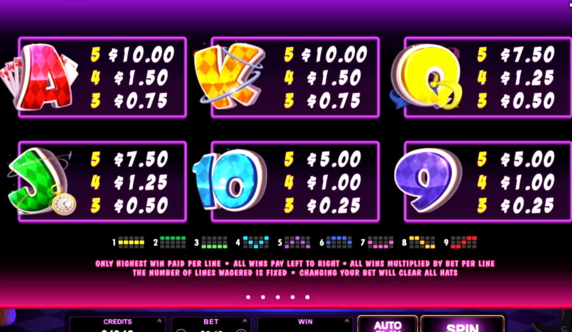 ﻿$510 NO DEPOSIT BONUS CODE at Platinum Play Casino