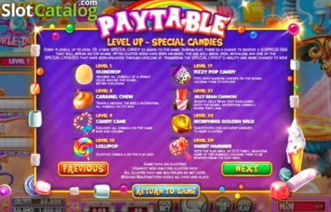 $3405 no deposit casino bonus at Video Slots Casino