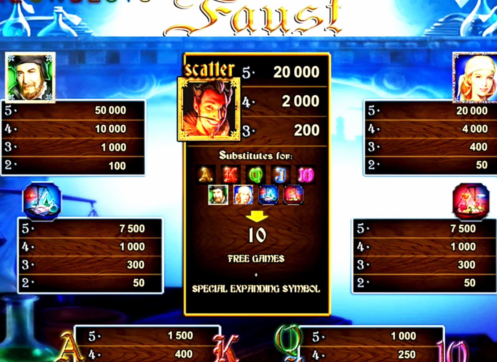 Eur 960 No Deposit at Party Casino