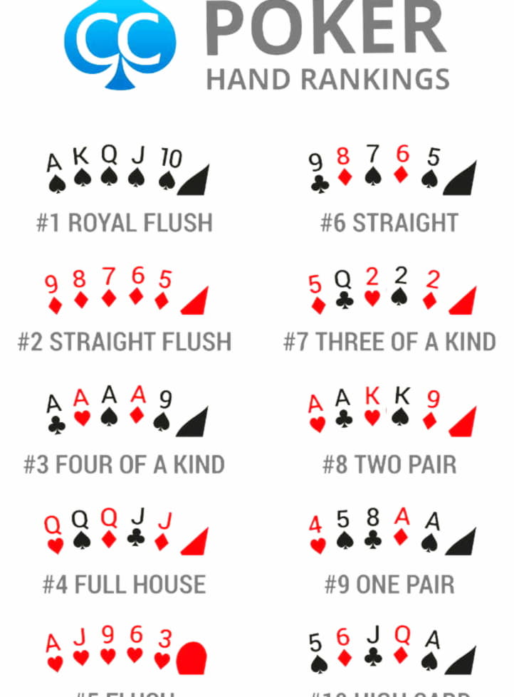190 free spins no deposit at Party Casino