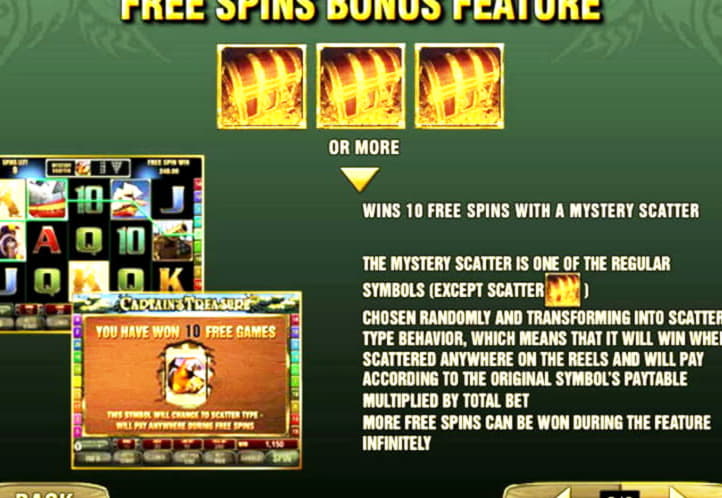 $490 Tournament at bWin Casino