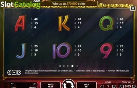 $4790 NO DEPOSIT BONUS CASINO at bWin Casino
