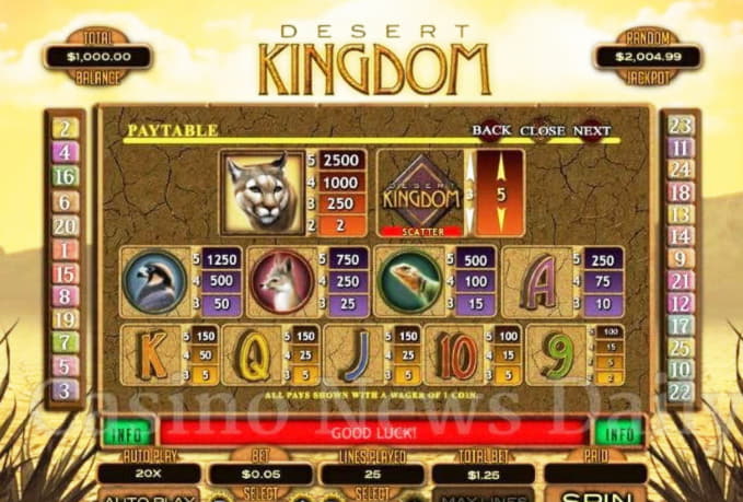 €235 Daily freeroll slot tournament at Wish Maker Casino
