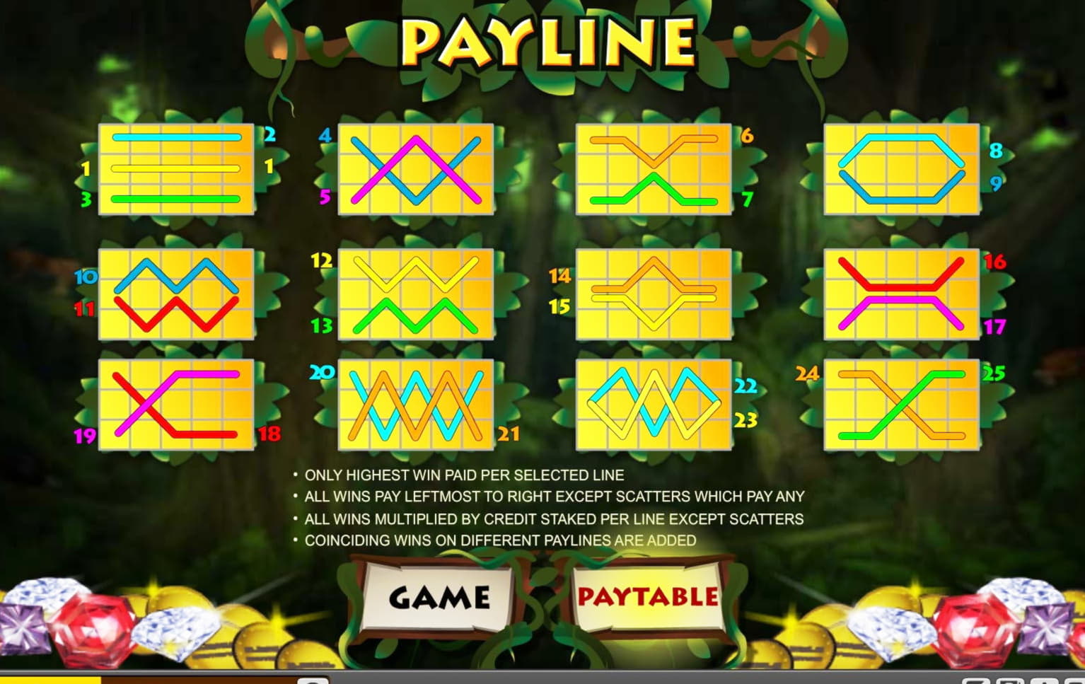 $999 Tournament at Video Slots Casino