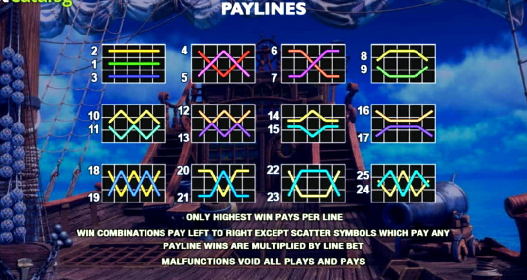 205% Match bonus at Ruby Fortune Casino