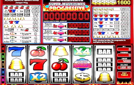 Eur 245 Free Chip Casino at Dunder Casino