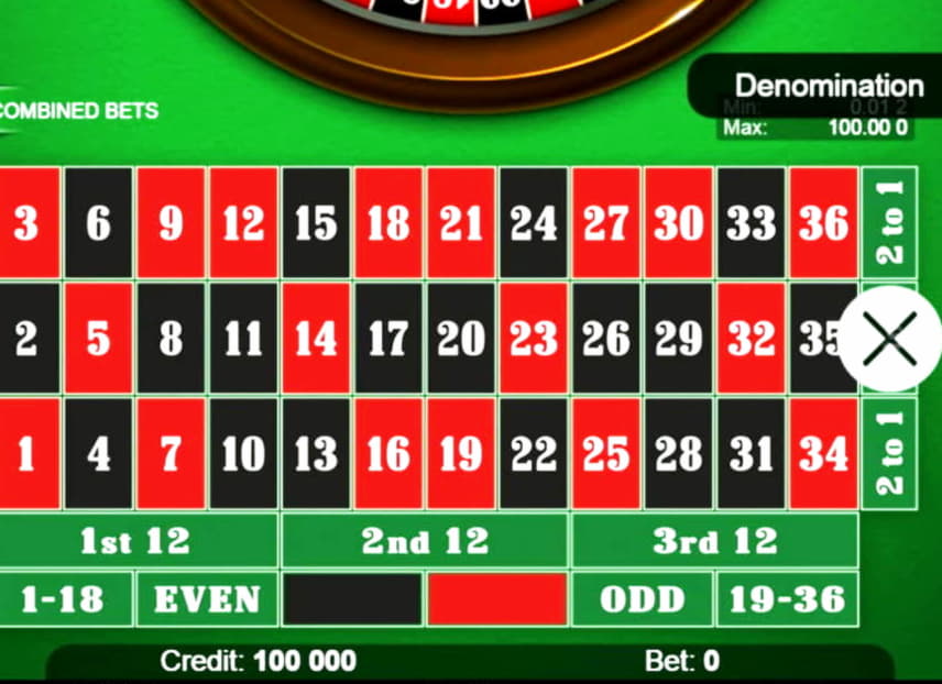 910% Signup casino bonus at Bet Hard Casino