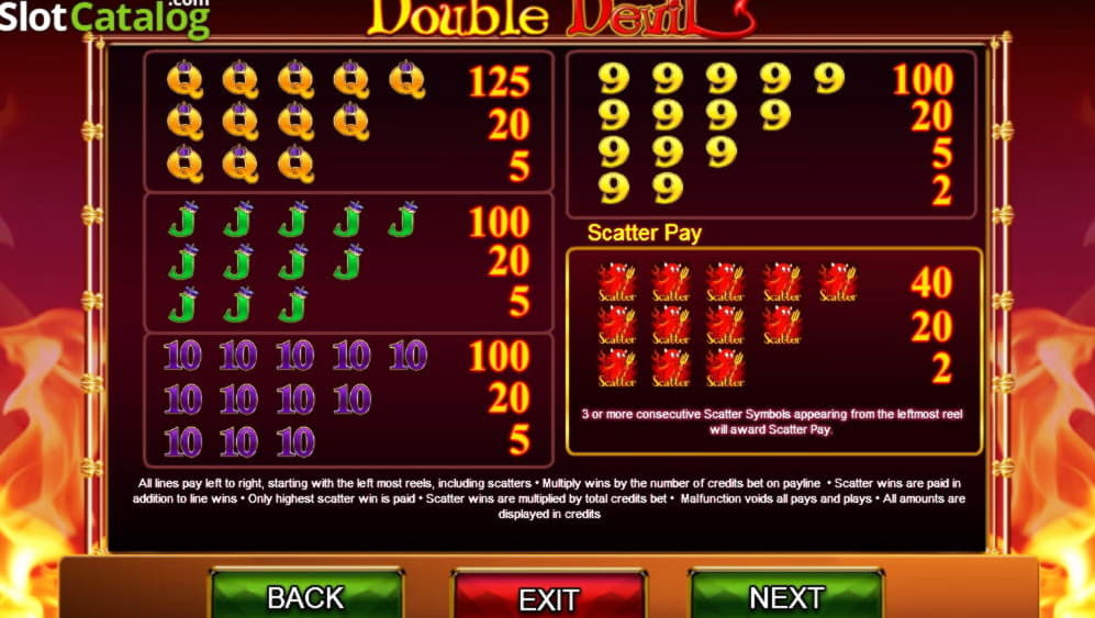 95% Signup casino bonus at Ruby Fortune Casino