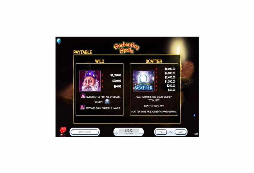 €1280 NO DEPOSIT BONUS at Euro Palace Casino
