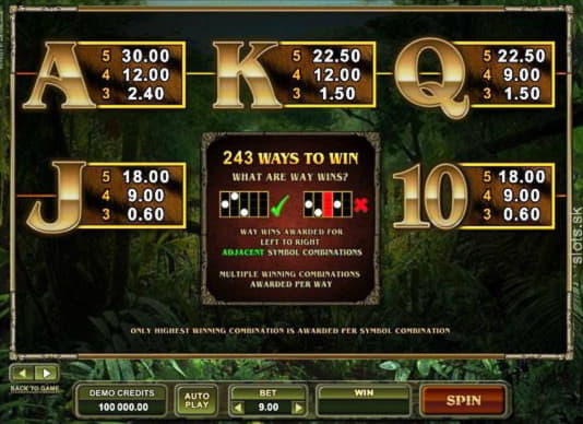 720% Best Signup Bonus Casino at Spartan Slots Casino