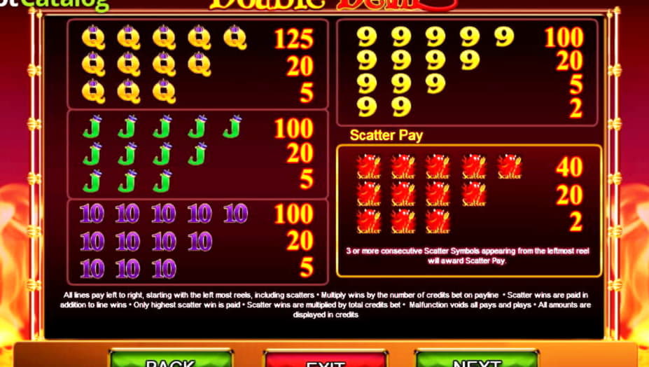 Eur 3800 NO DEPOSIT BONUS at Guts Casino