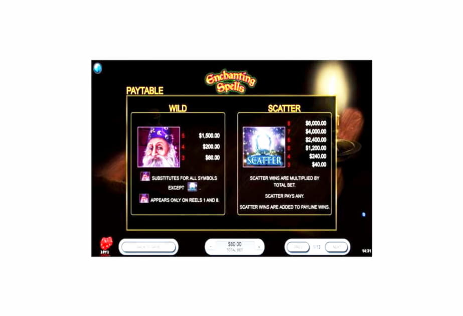 EURO 205 Free Chip Casino at Wish Maker Casino