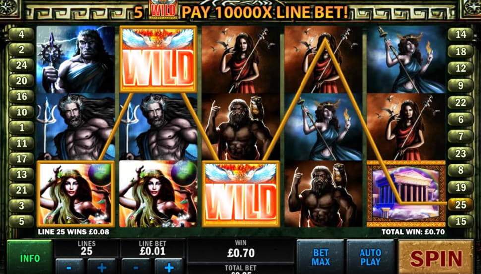$3665 NO DEPOSIT CASINO BONUS at 777 Casino