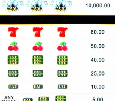 200 free spins casino at Ruby Fortune Casino