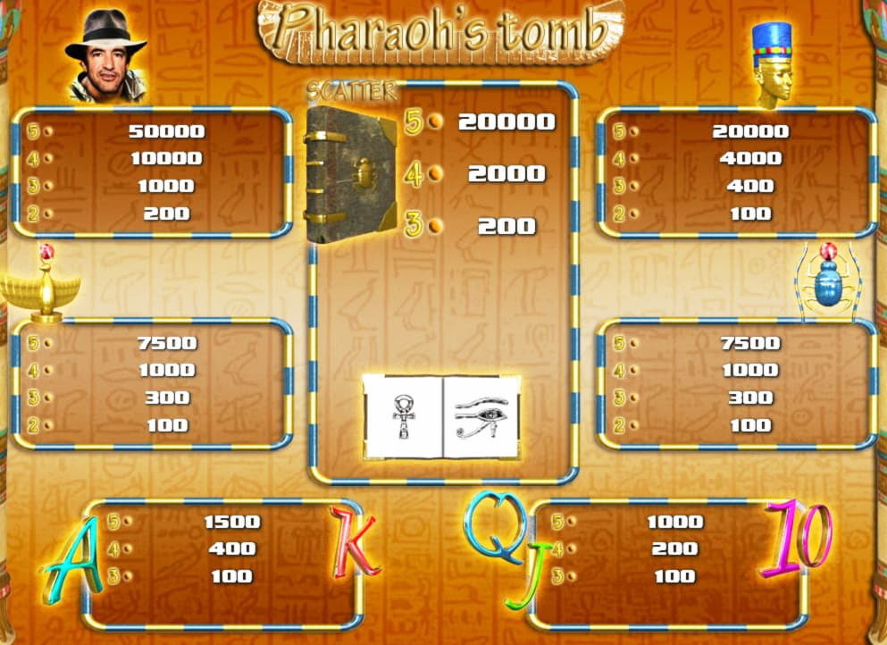 Eur 395 Daily freeroll slot tournament at Red Flush Casino