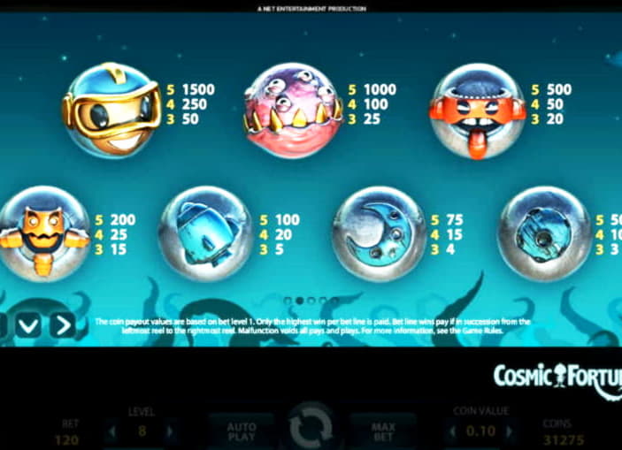 €930 No Deposit Casino Bonus at Casino-X