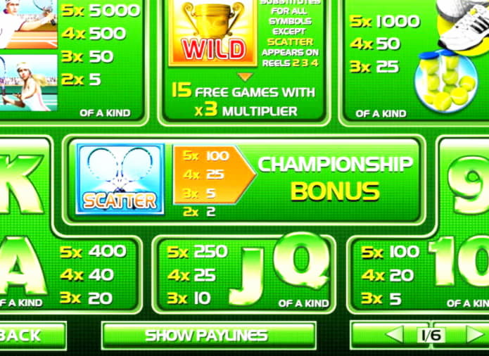 $555 Online Casino Tournament at Wish Maker Casino