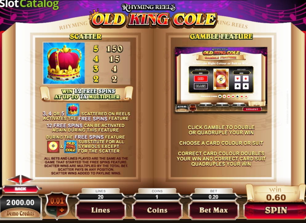 EUR 3445 No Deposit at Liberty Slots Casino