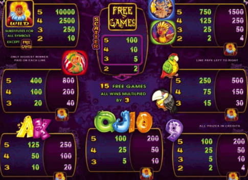 560% Match Bonus Casino at Spin Palace Casino