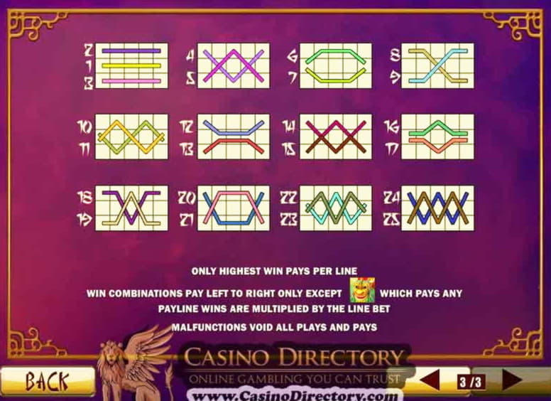 ﻿$425 Casino Tournament at Slotty Vegas Casino
