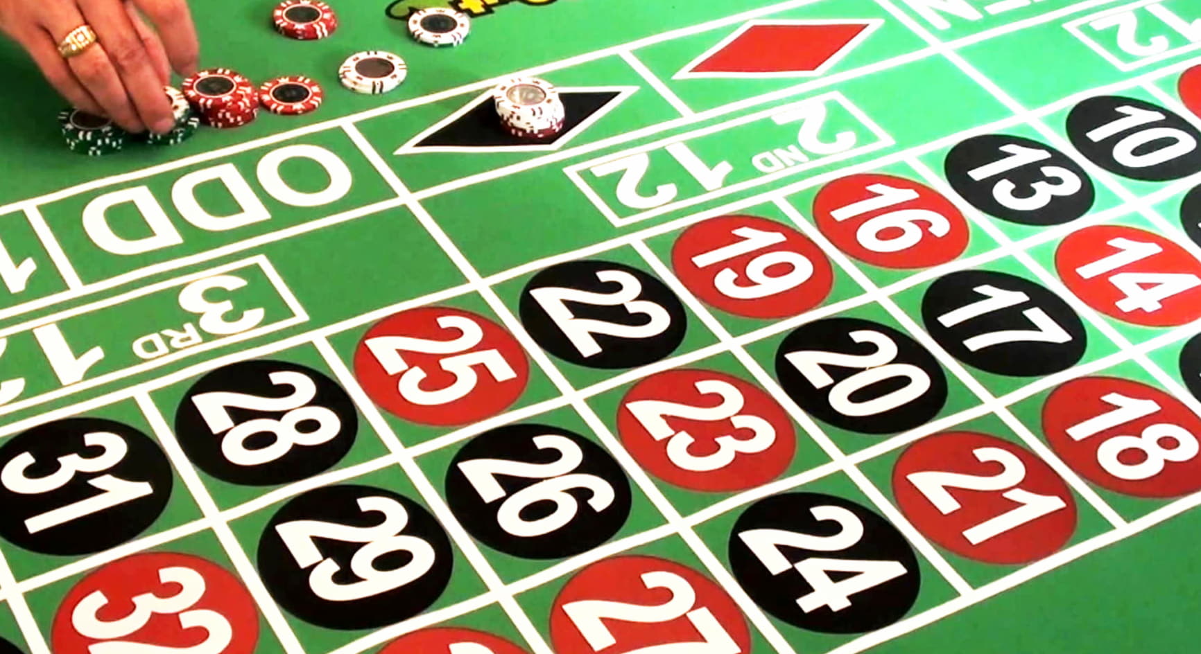 255% Casino Welcome Bonus at Euro Palace Casino