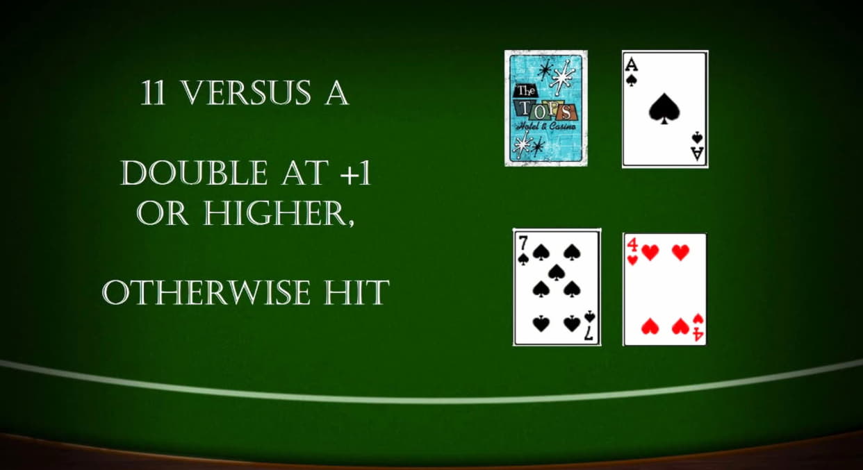 EURO 270 FREE Chip Casino at Oshi Casino