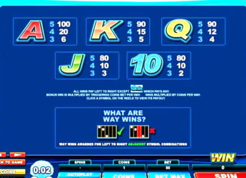 $2125 NO DEPOSIT BONUS CODE at Gratorama Casino