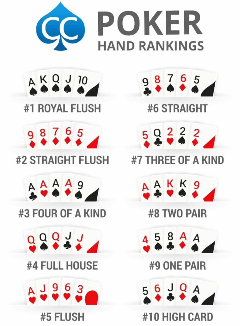 $2140 NO DEPOSIT BONUS CODE at King Billy Casino