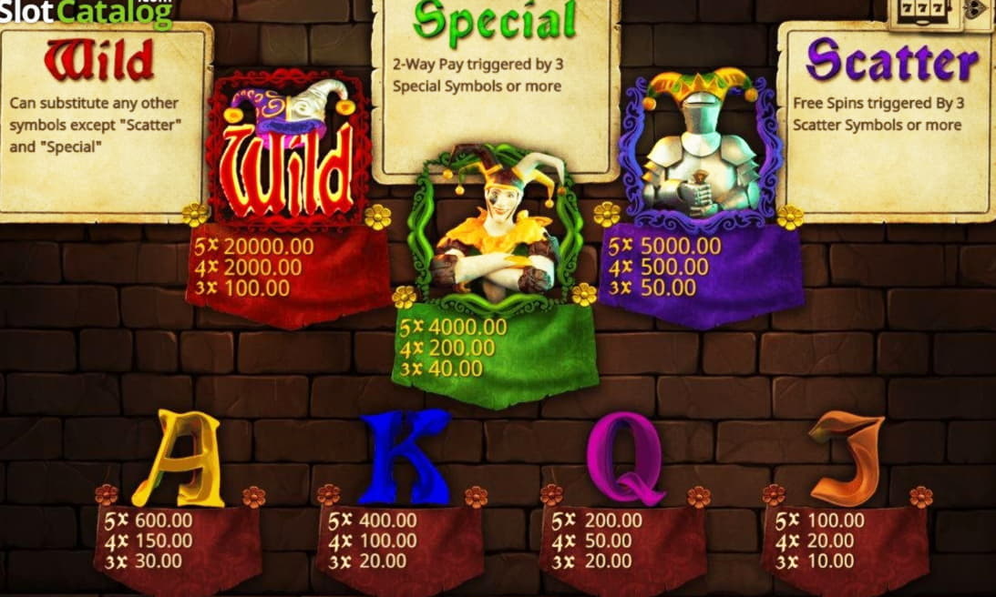 160 Free spins no deposit at Bet Hard Casino