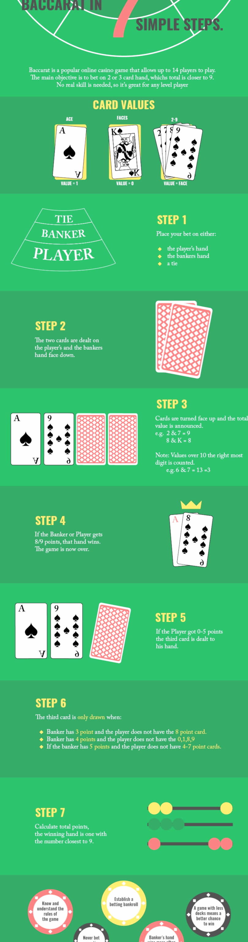 50 Free spins at Wish Maker Casino
