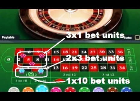 €550 NO DEPOSIT at Slotty Dubai Casino