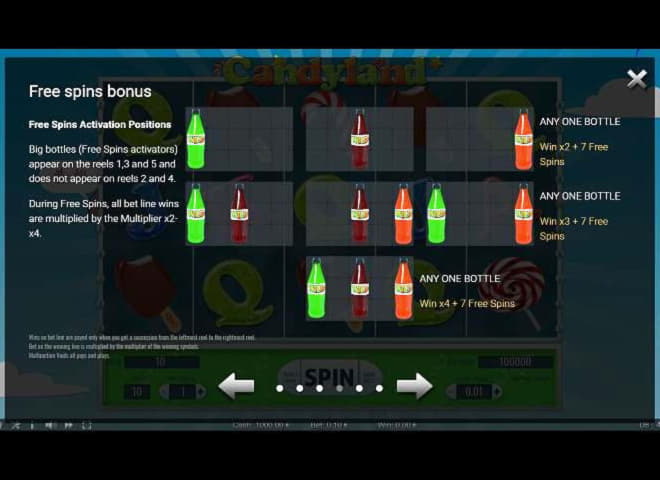Eur 920 No Deposit at Party Casino