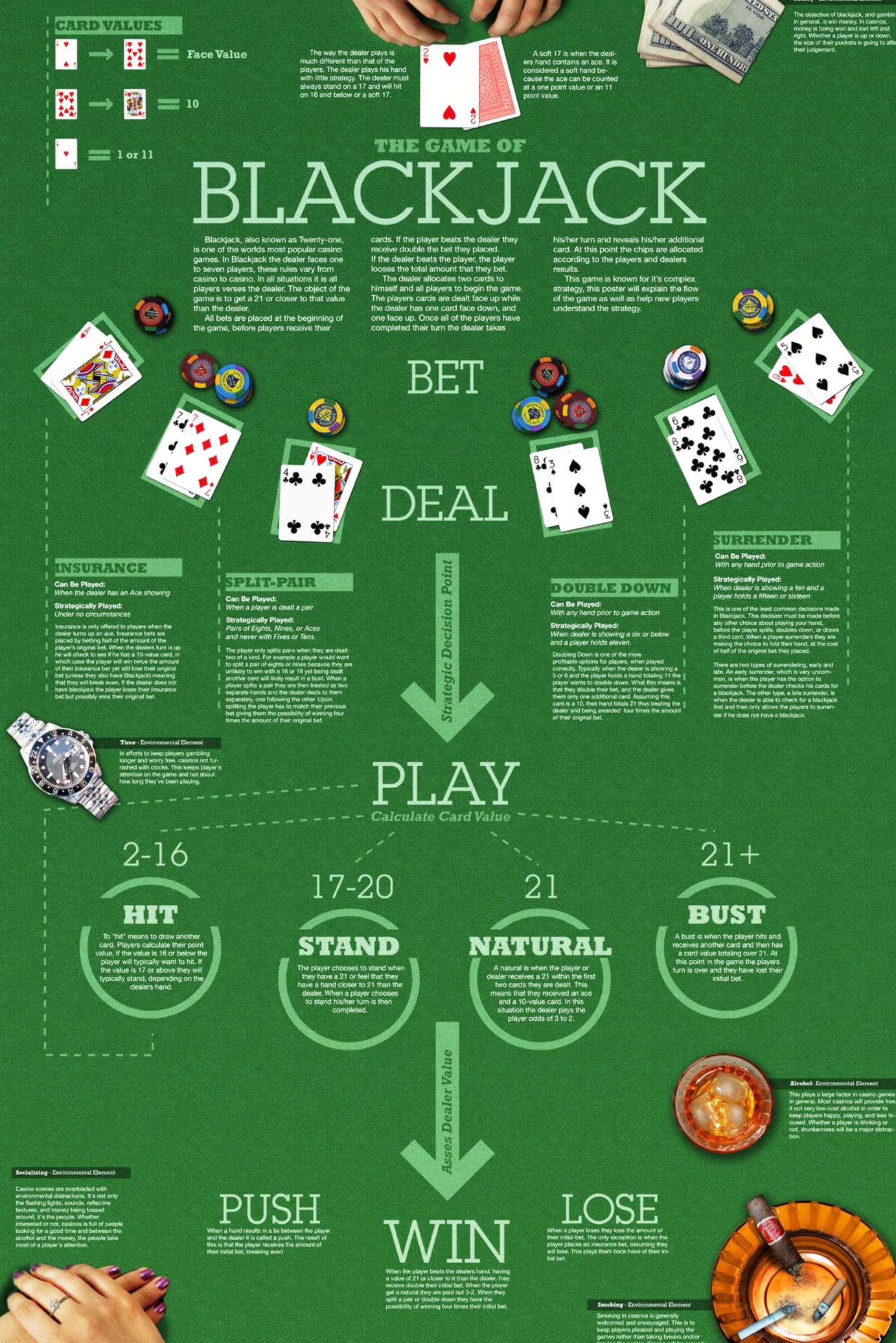 35 Free Spins Casino at bWin Casino