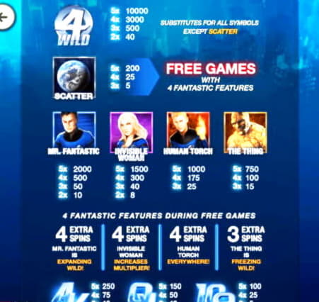 88 Free spins casino at Video Slots Casino