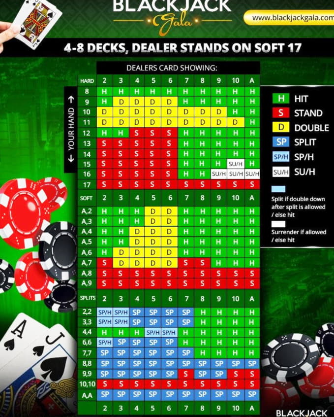 22 FREE SPINS at Gratorama Casino