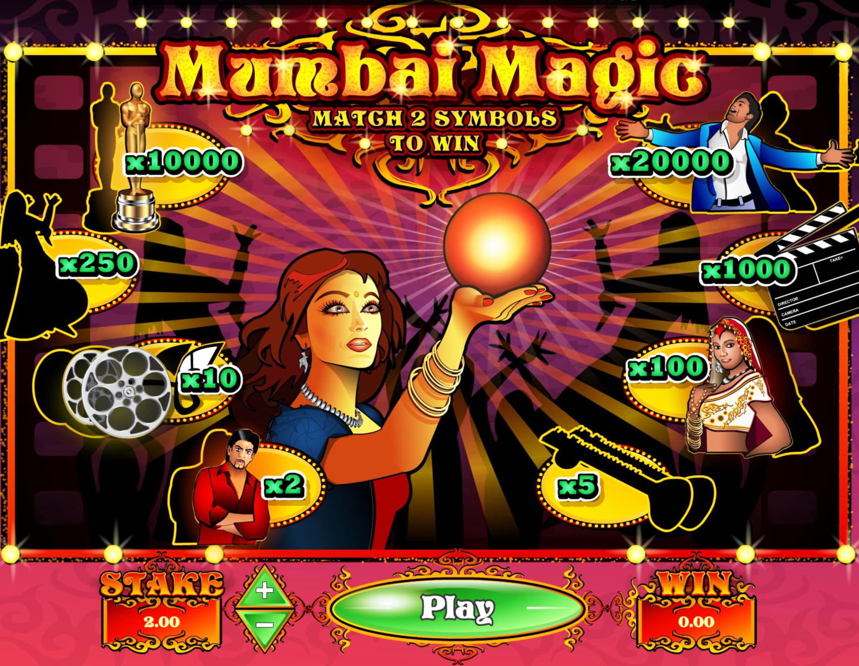 €865 Mobile freeroll slot tournament at Dunder Casino